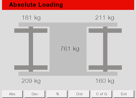 train scales software